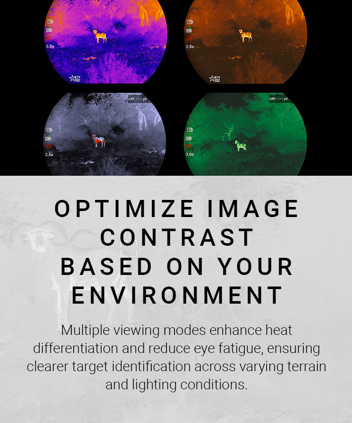 Image Control, Your Way