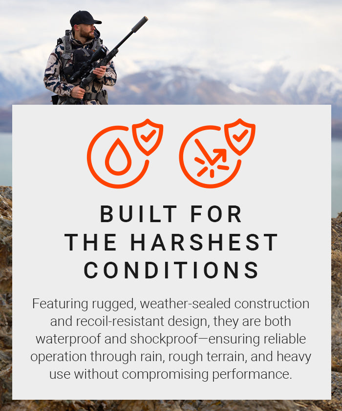 Rugged by Design